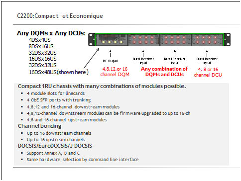 CMTS_2